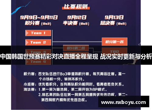 中国韩国世预赛精彩对决直播全程呈现 战况实时更新与分析